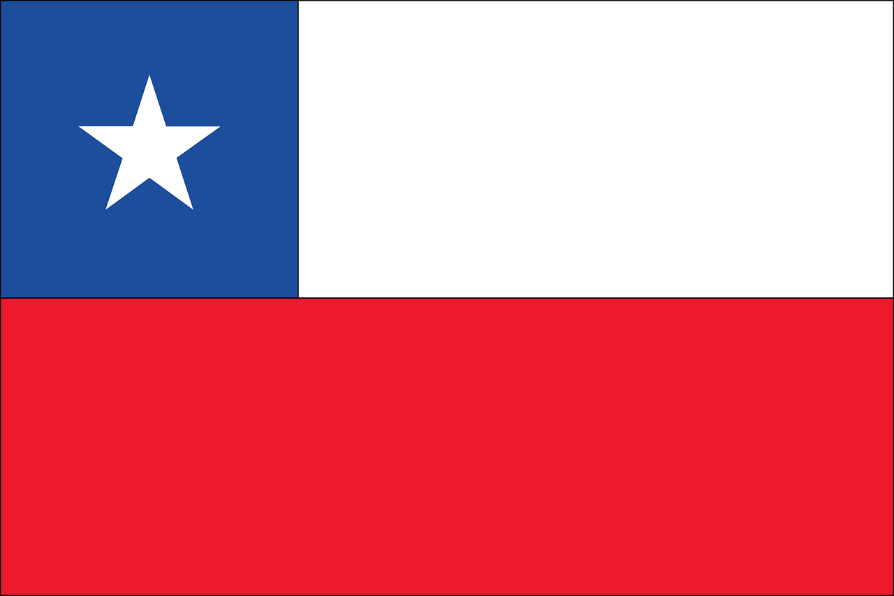 flag, country, chile, chile, chile, chile, chile, chile